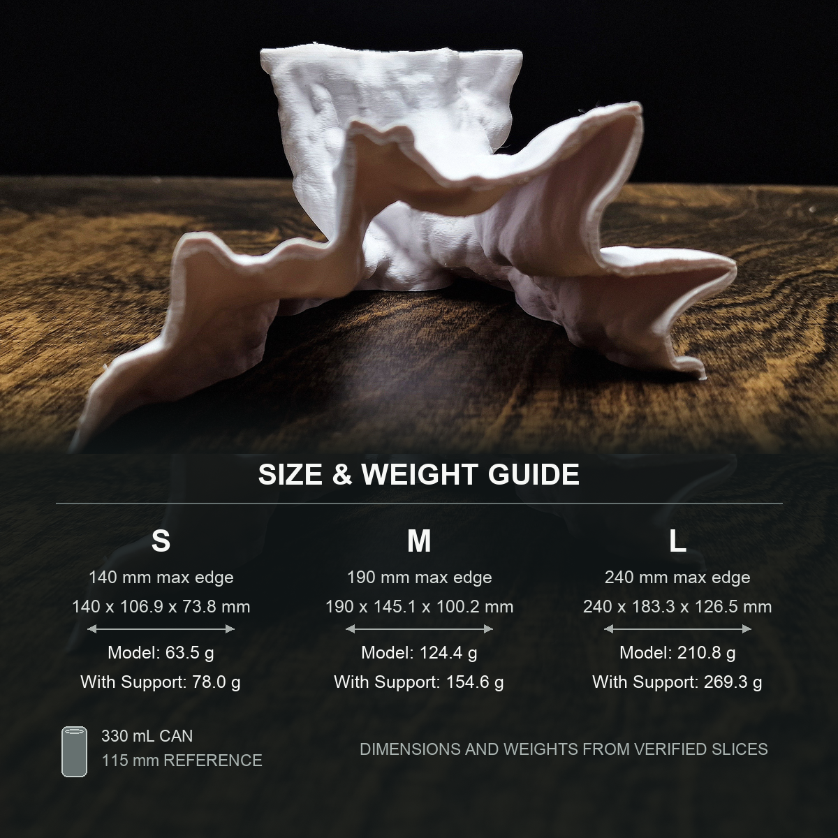 AbyssRoot — size weight guide