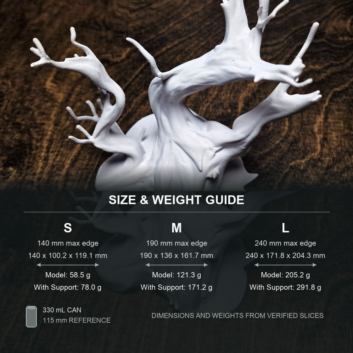 Mysterious Tree size weight guide