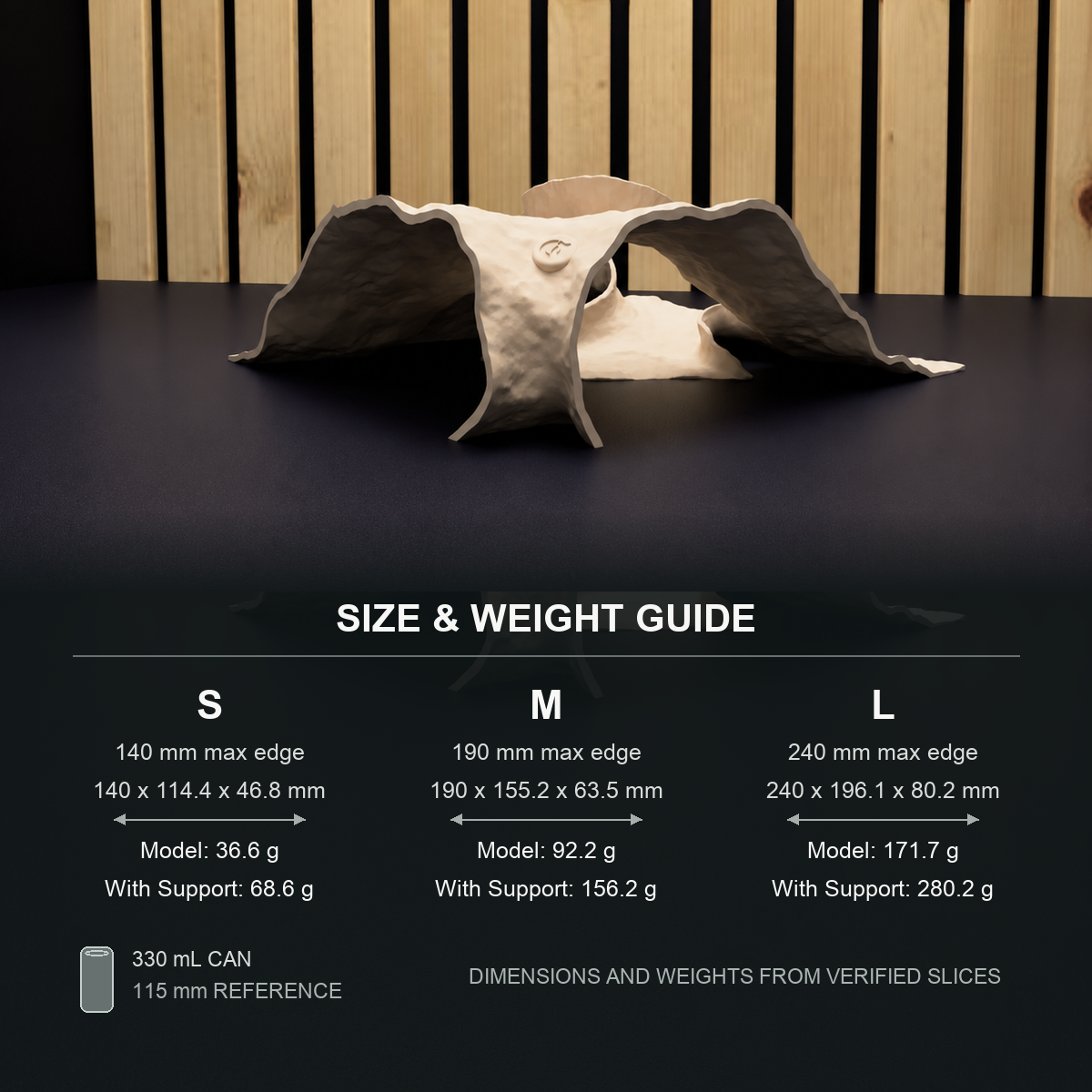 Riptide Corner Cave — size weight guide